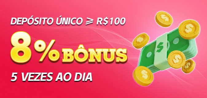 Match odds